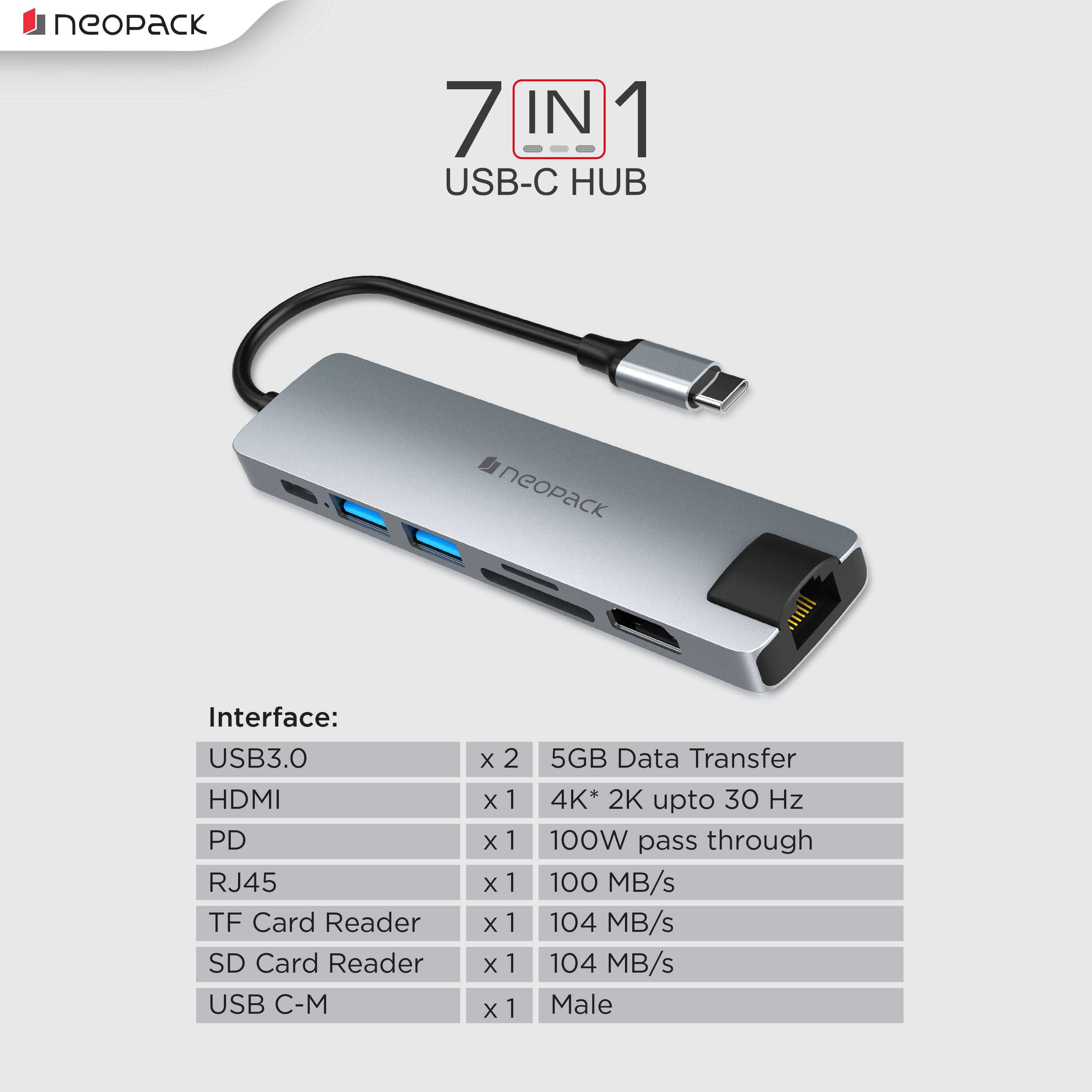 Adaptador multipuerto USB-C® 7 en 1